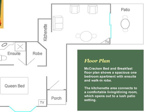 Mc Cracken Bed And Breakfast - Tourism Cairns 2