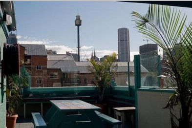 Australian Backpackers - Tourism Cairns 0