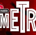 Metro Theatre Sydney - Tourism Cairns