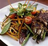 Mill Park VIC Tourism Cairns