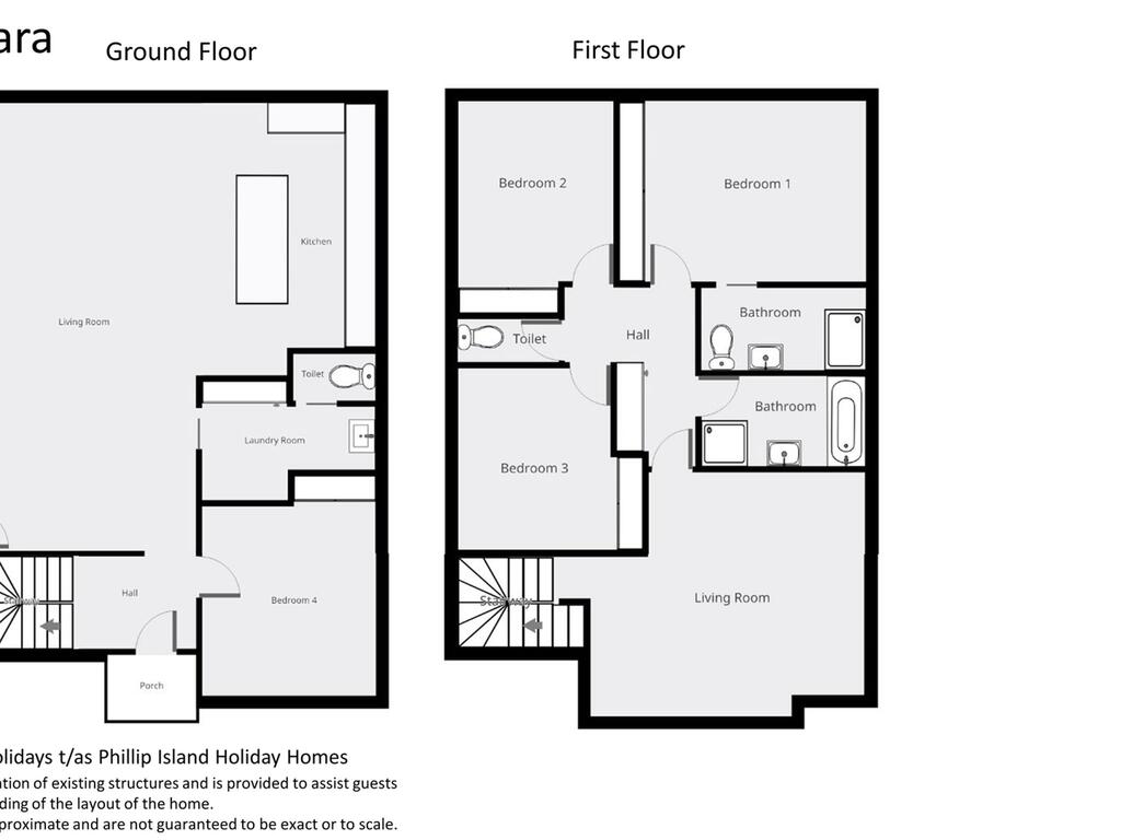 Phillip Island VIC Tourism Cairns